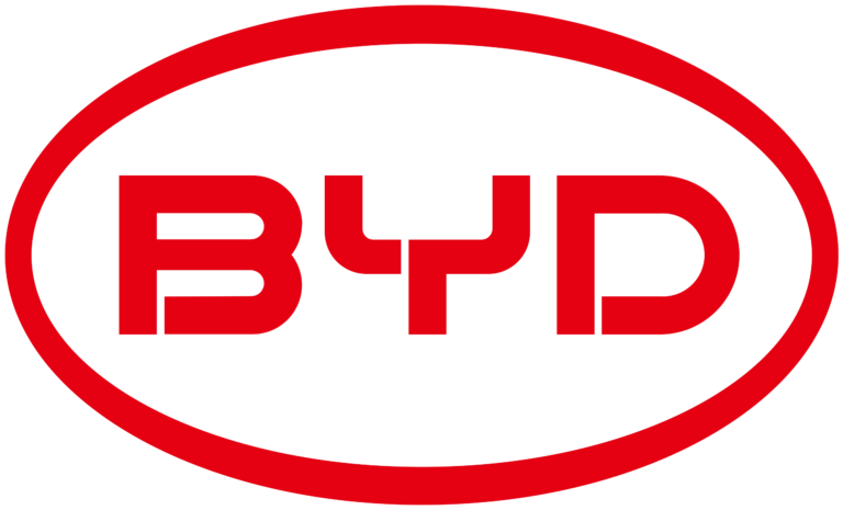 BYD Supera Ford e diventa il sesto Gruppo automobilistico mondiale