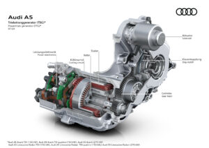 MHEV Plus, come Audi rivoluzione il mild-hybrid