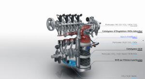Il Filtro Antiparticolato, un Alleato per l'Ambiente