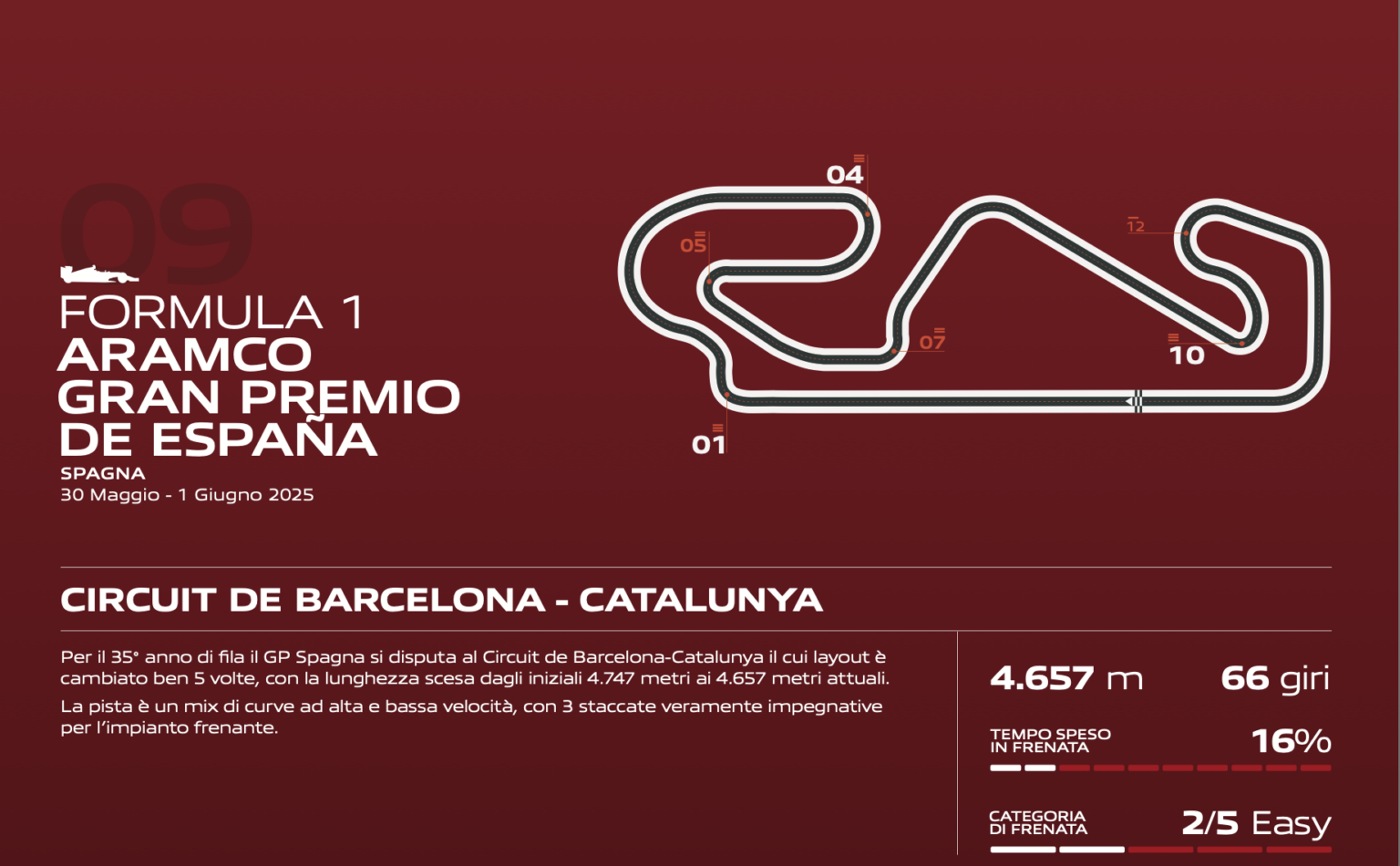 Formula 1, Gp di Spagna 2025: orari tv e diretta streaming - L'Automobile